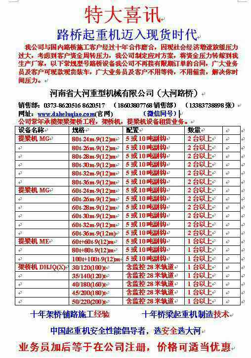 特大喜訊—路橋起重機(jī)邁入現(xiàn)貨時代